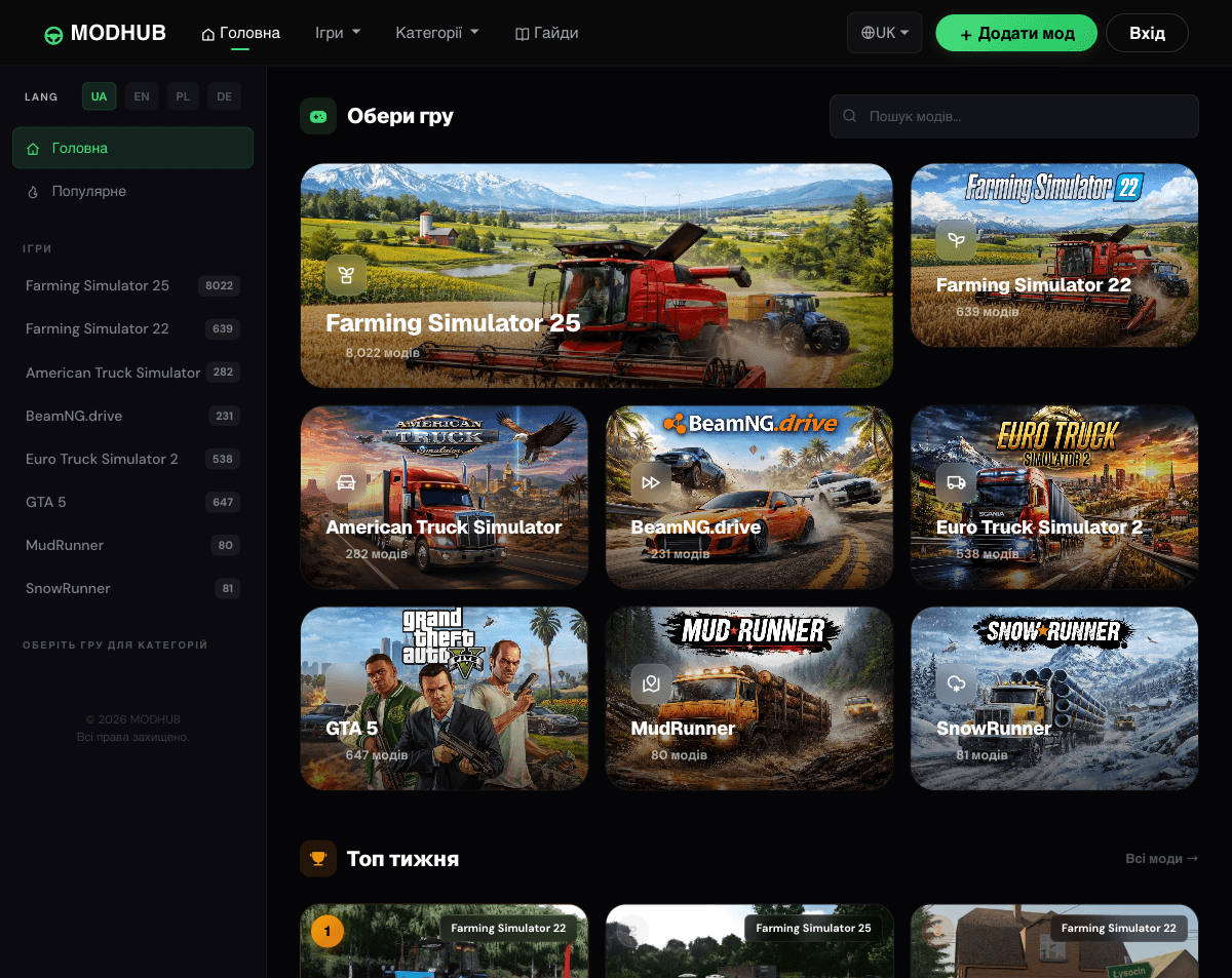 Головна сторінка MODHUB із каталогом модифікацій для ігор